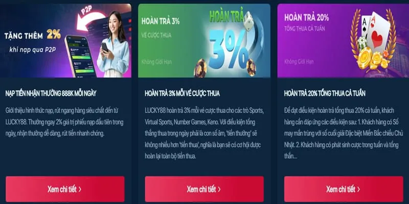 Tiền thưởng chào mừng 888to22